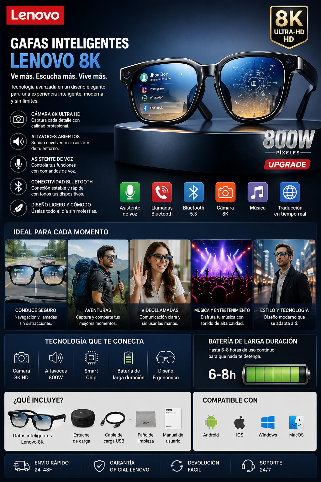 Gafas Inteligentes con IA, Cámara y Bluetooth.